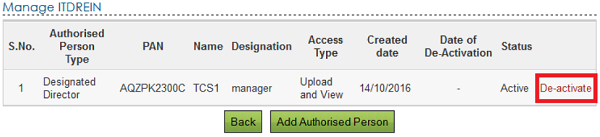 De-activate link to de-activate the Authorised Person