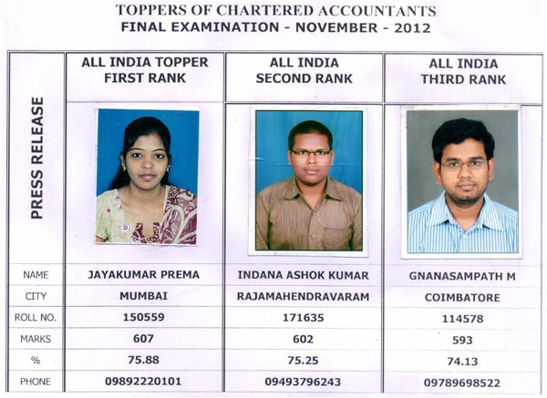 CA Final Nov 2012- & List of Toppers