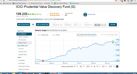 ICICI value discovery second image