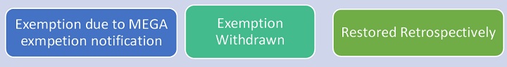 ST Exemption