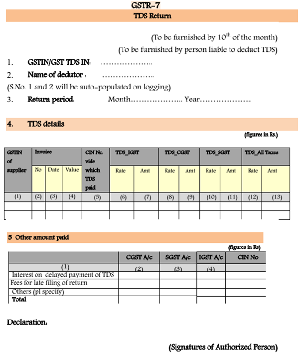 gstr-7-tds-return