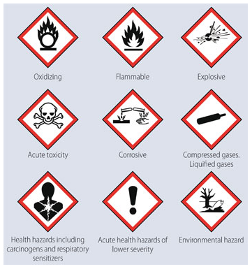 hazardous-materials
