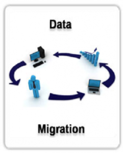 data-migration