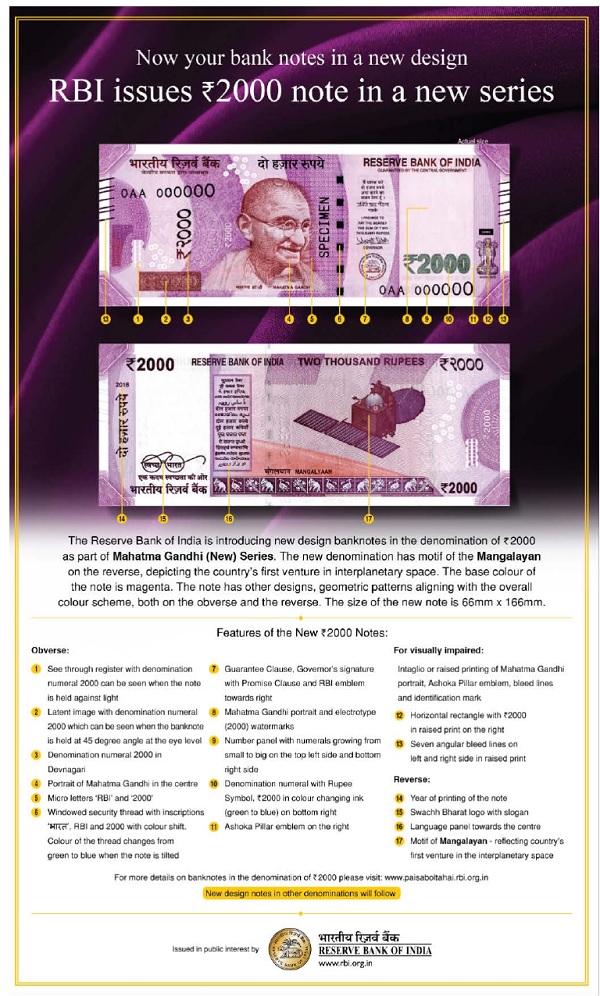 features-of-new-rs-2000-banknote