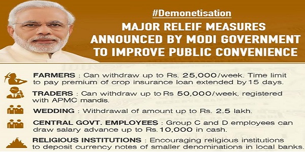 FAQs on withdrawal of Rs. 500 & Rs. 1000 Banknotes