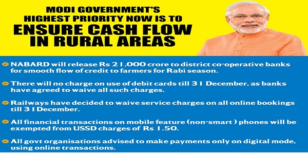 modi-governments-highest-priority-now-is-to-ensure-cash-flow-in-rural-areas