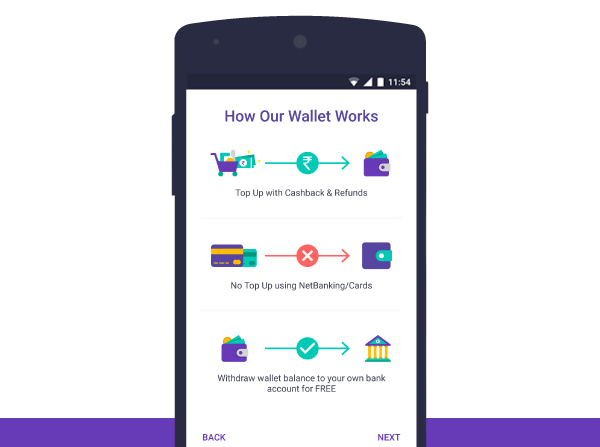 How our wallet works