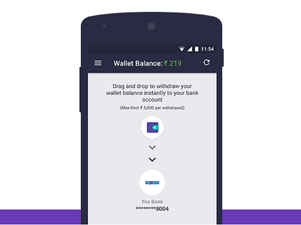 PhonePe app, Safe, Secure and Free