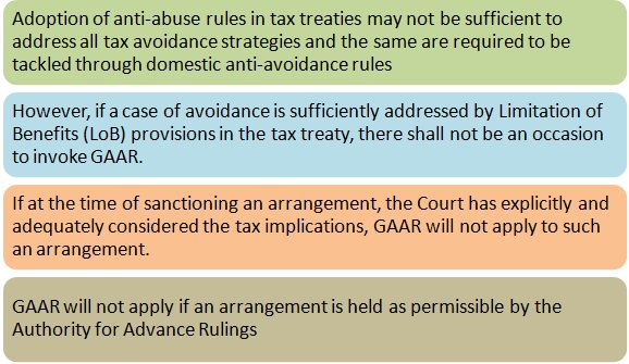 Clarification issued on GAAR by CBDT Part 2