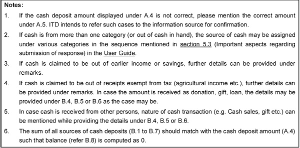 Explanation of Transaction (Cash Deposit)
