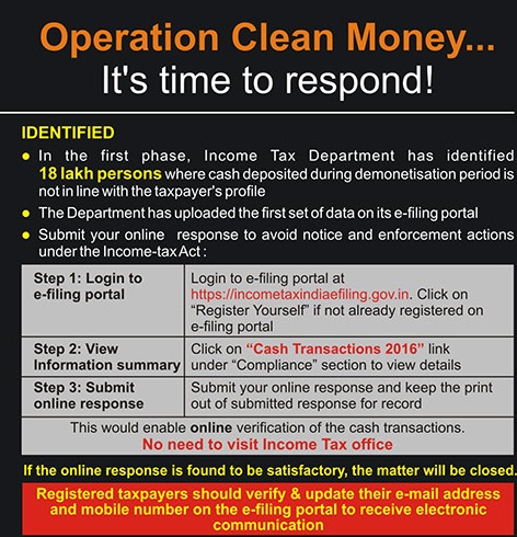 Operation Clean Money- Time to Respond