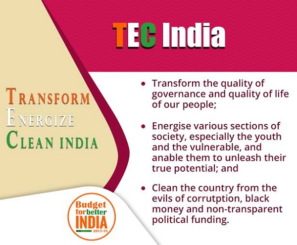 TEC India