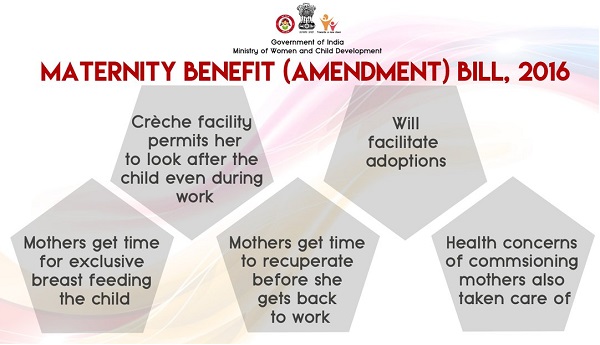 Maternity Benefit (Amendment) Bill, 2016