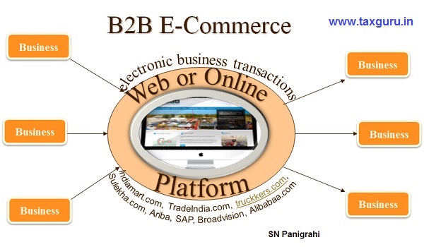 B2B E-Commerce GST