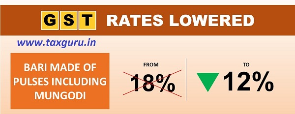 Enjoy authentic Indian food Bari made of pulses including mungodi #GST rates reduced from 18% to 12%.