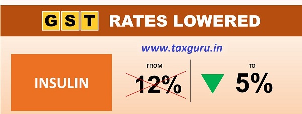 #GST tax rate on Insulin- 'A Life Support Drug' for diabetics reduced from 12% to 5%. The greatest wealth is health.