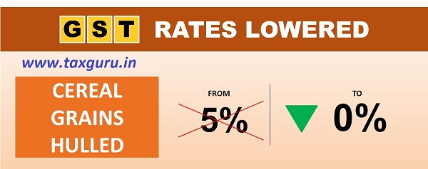 Hulled Cereal Grains of Ch 1104 exempted from GST.