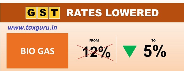 'Keep Environment Clean and Green, Turn Garbage into Gas.' #GST rates of Bio gas reduced from 12% to 5%.