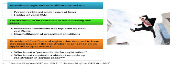 Provisional Registration