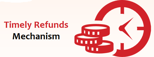 Refund of unutilized input tax credit of GST to exporters of fabrics