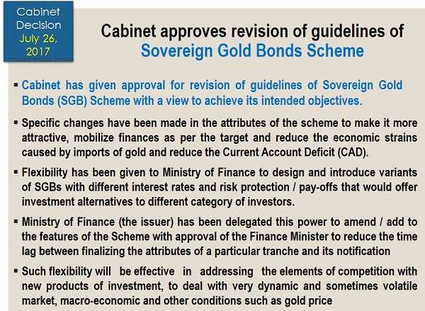 Sovereign Gold Bonds Scheme 1