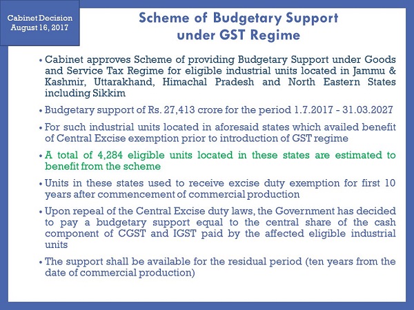 Budgetary Support under GST