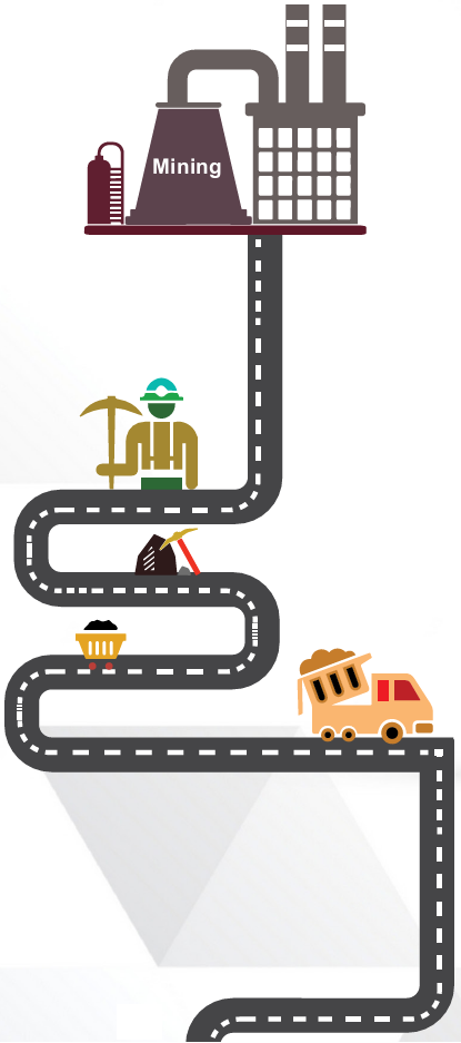 50 FAQs on GST on Mining Sector in India