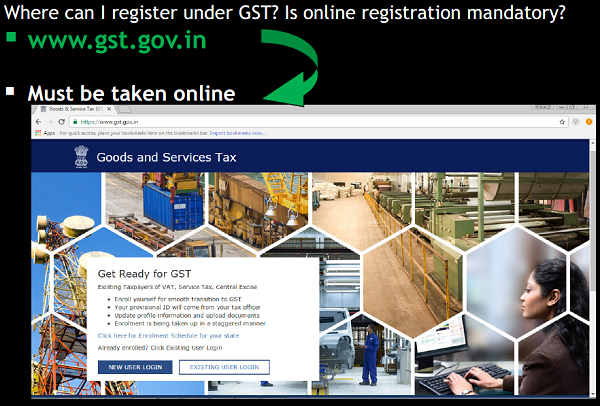Online registration mandatory