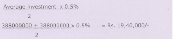 Average Investment x 0.5%