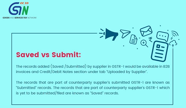 Saved and Submitted records appearing in Form GSTR 2