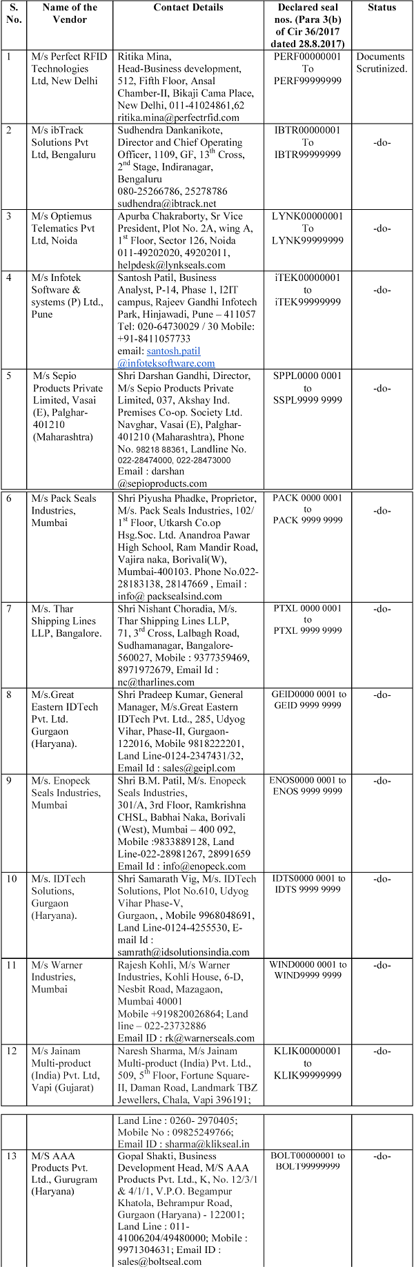Updated list of Vendors providing E-seals to exporters