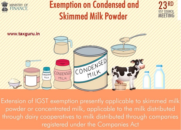 Reg. IGST on supply of Skimmed milk powder, or concentrated milk