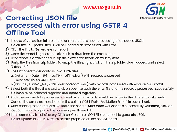 Taxpayers guide to correcting JSON file processed with error using GSTR 4 Offline Tool