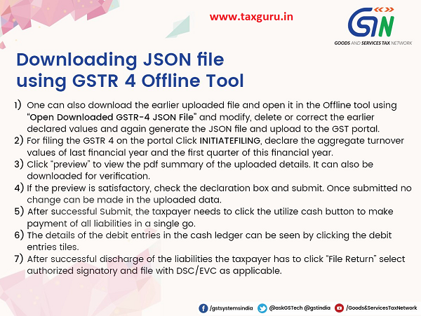 Taxpayers guide to download JSON file using GSTR 4 Offline Tool