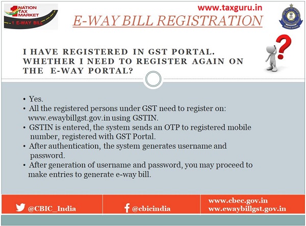 E-Way Bill Registration