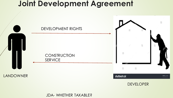 Joint Development Agreement