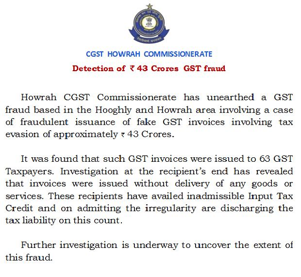 Detection of GST Fraud