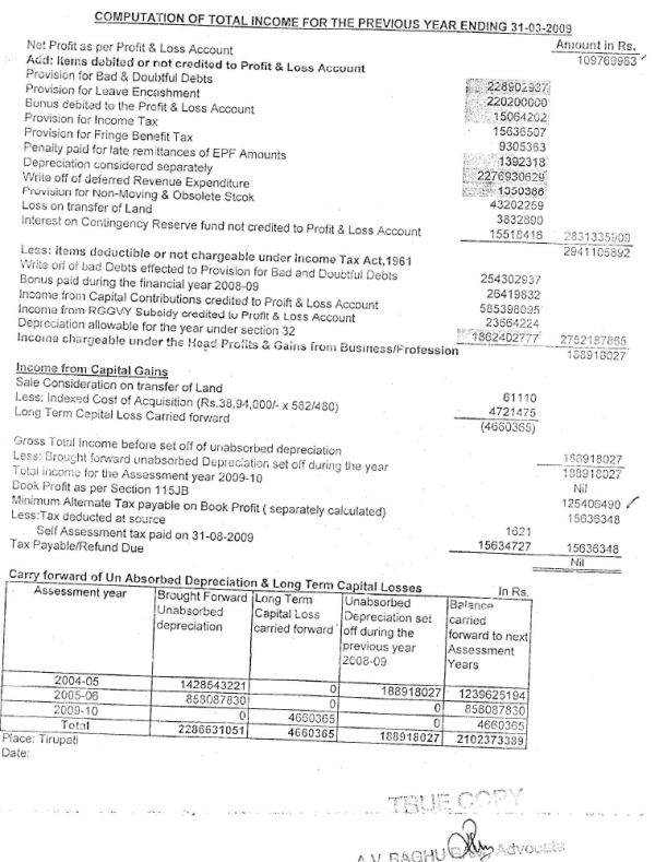 Mere Provision not eligible for Adjustment against Book Profit it must be Ascertained Liability