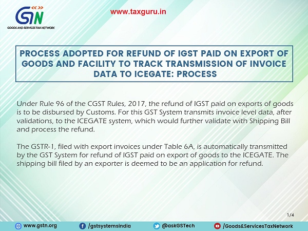 How to correctly file Invoice date details in Table 6A of Form GSTR-1