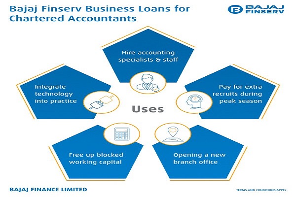 CA Loan from Bajaj Finserv