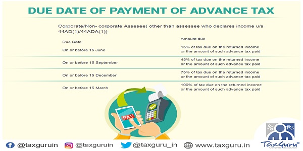 Failure to pay advance tax attracts interest