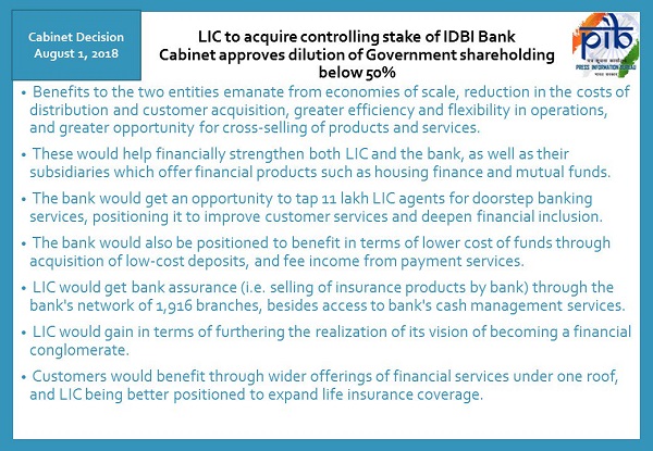LIC to acquire controlling stake of IDBI Bank- Impact