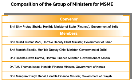 GST Intitiatives for MSMEs