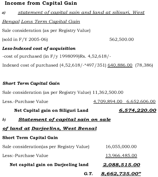 Income From Capital Gain