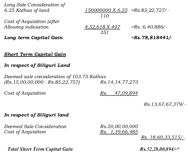 Short & Long Term Capital Gain