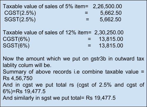GSTR1 (Monthly) Calculation - One