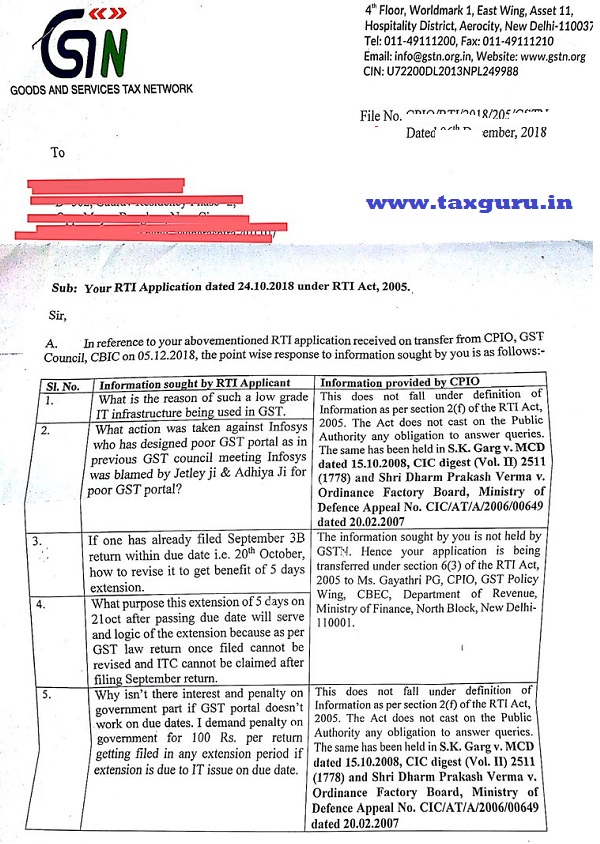 Logic for extension of GST Return after due date: GSTN have no answer