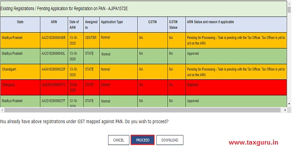 On clicking proceed, GST Portal displays all the GSTINs