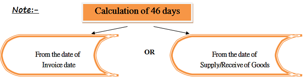 Clarification of 46 days