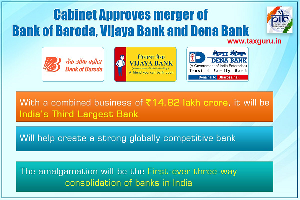 First-ever three way merger in Indian Banking Image